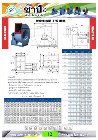 พัดลมระบายอากาศแบบต่อท่อ